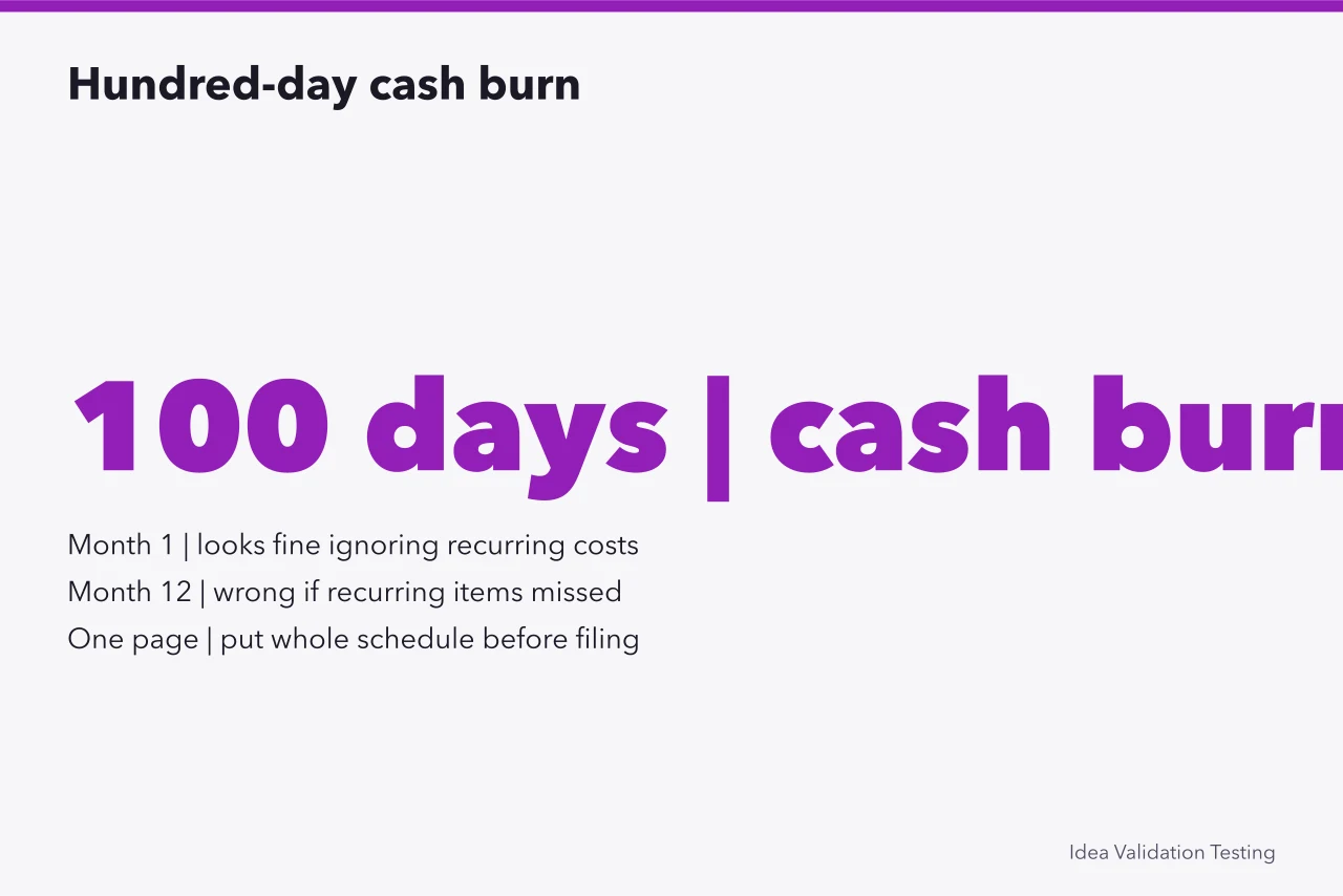 Hundred-day cash burn stat with month one and month twelve comparison (A first hundred days checklist for Delaware registration and state licensing)